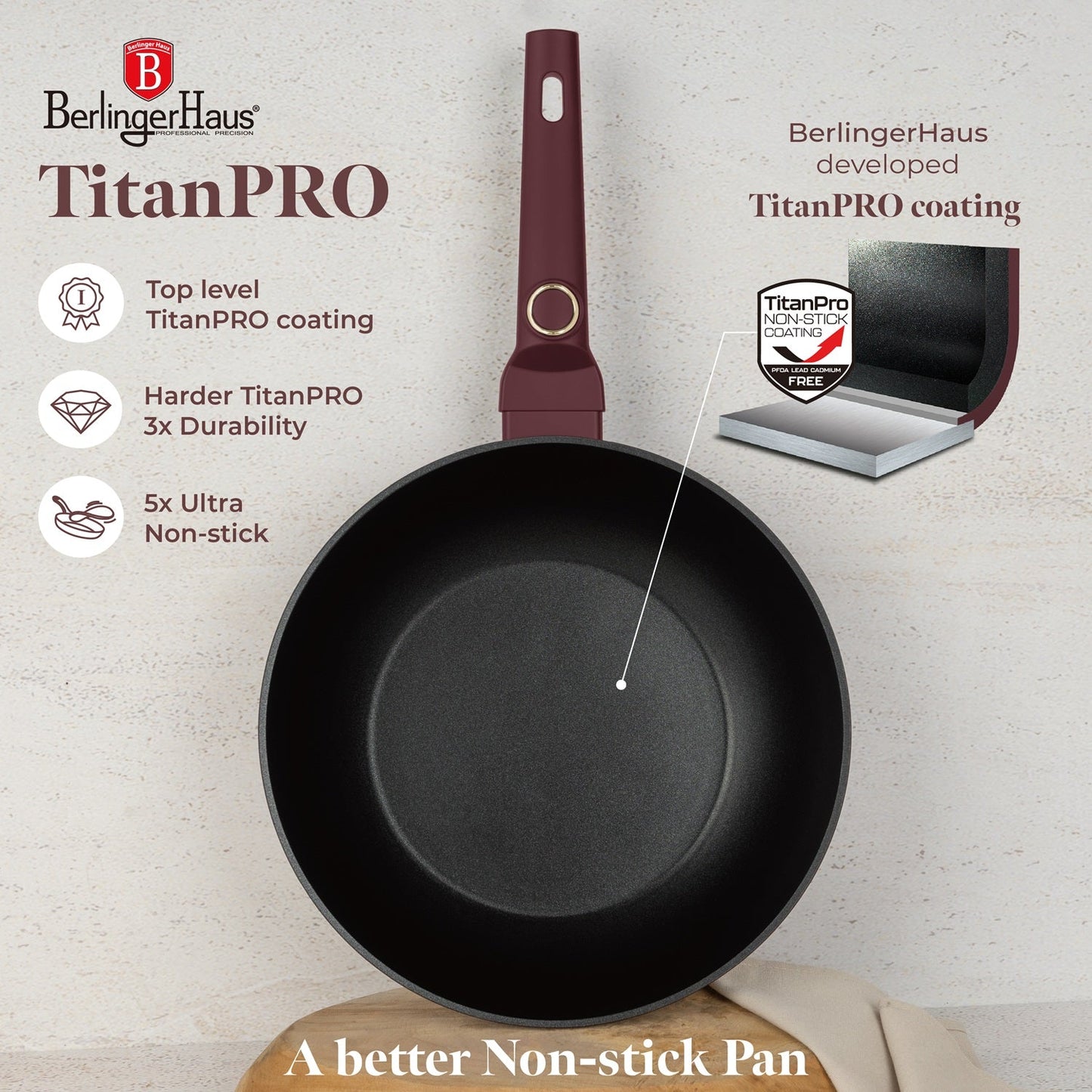 Berlinger Haus 28cm Titan Pro Non-Stick Coating Wok - Leonardo