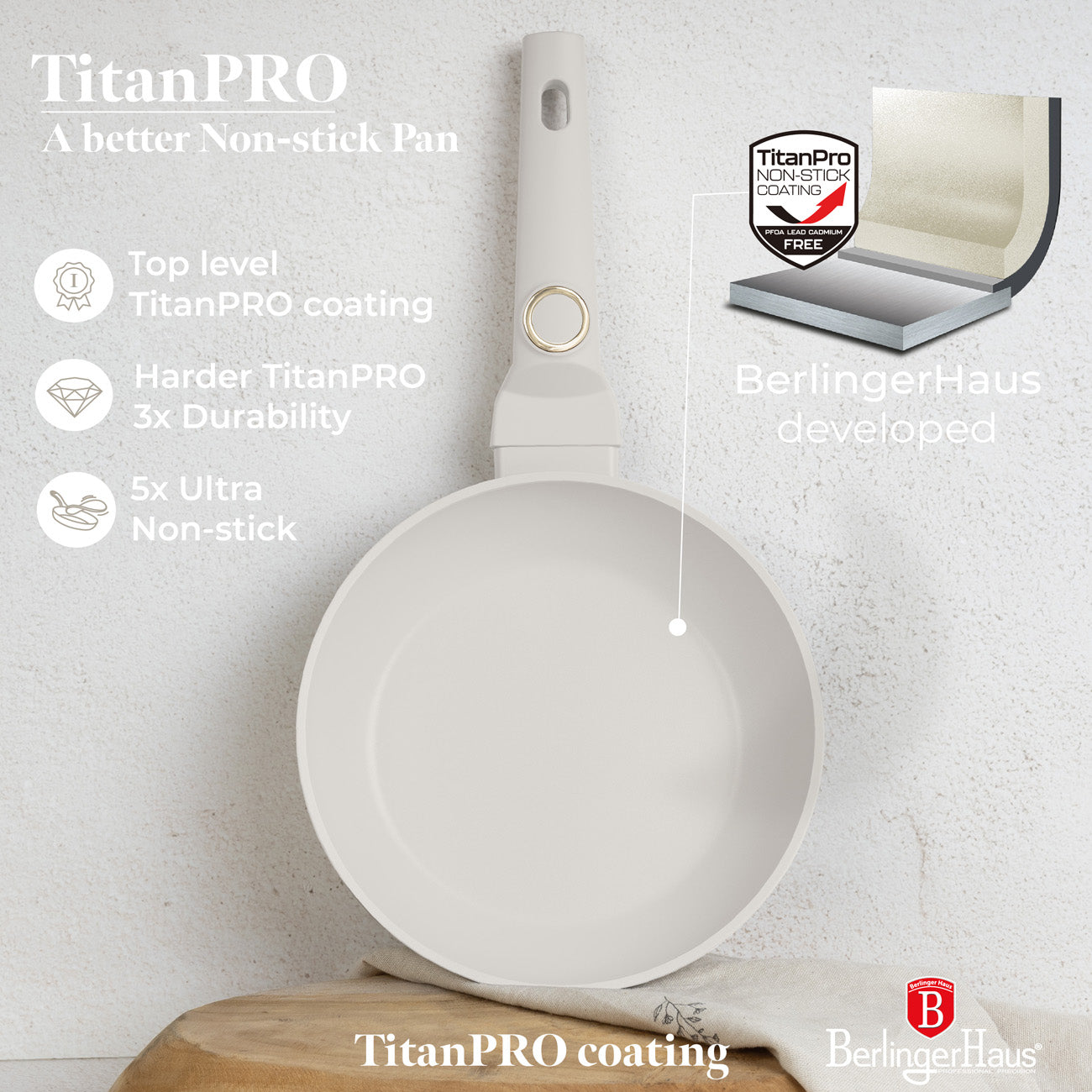 Berlinger Haus 20cm Titan Pro Non-Stick Coating Frypan – Sahara