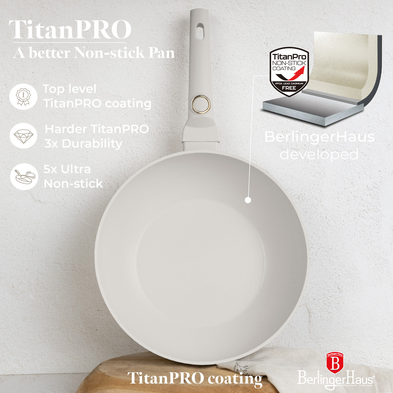 Berlinger Haus 28cm Titan Pro Non Stick Coating Wok - Sahara