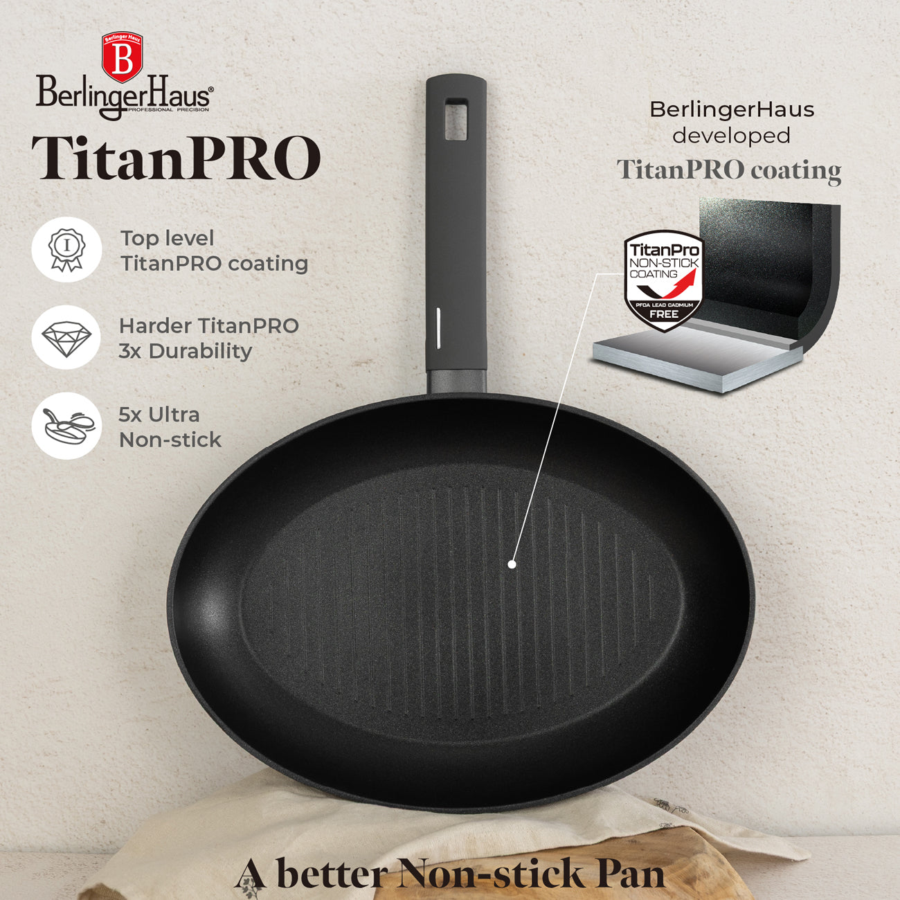 Berlinger Haus 35cm Titan Pro Non-Stick Coating Fish Pan – Anthracite