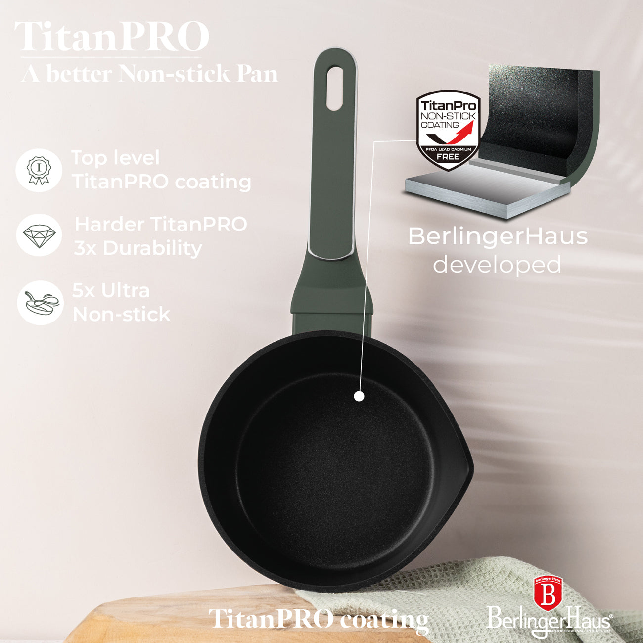Berlinger Haus 16cm Non Stick Titan Pro Coating Sauce Pan - Matt Green