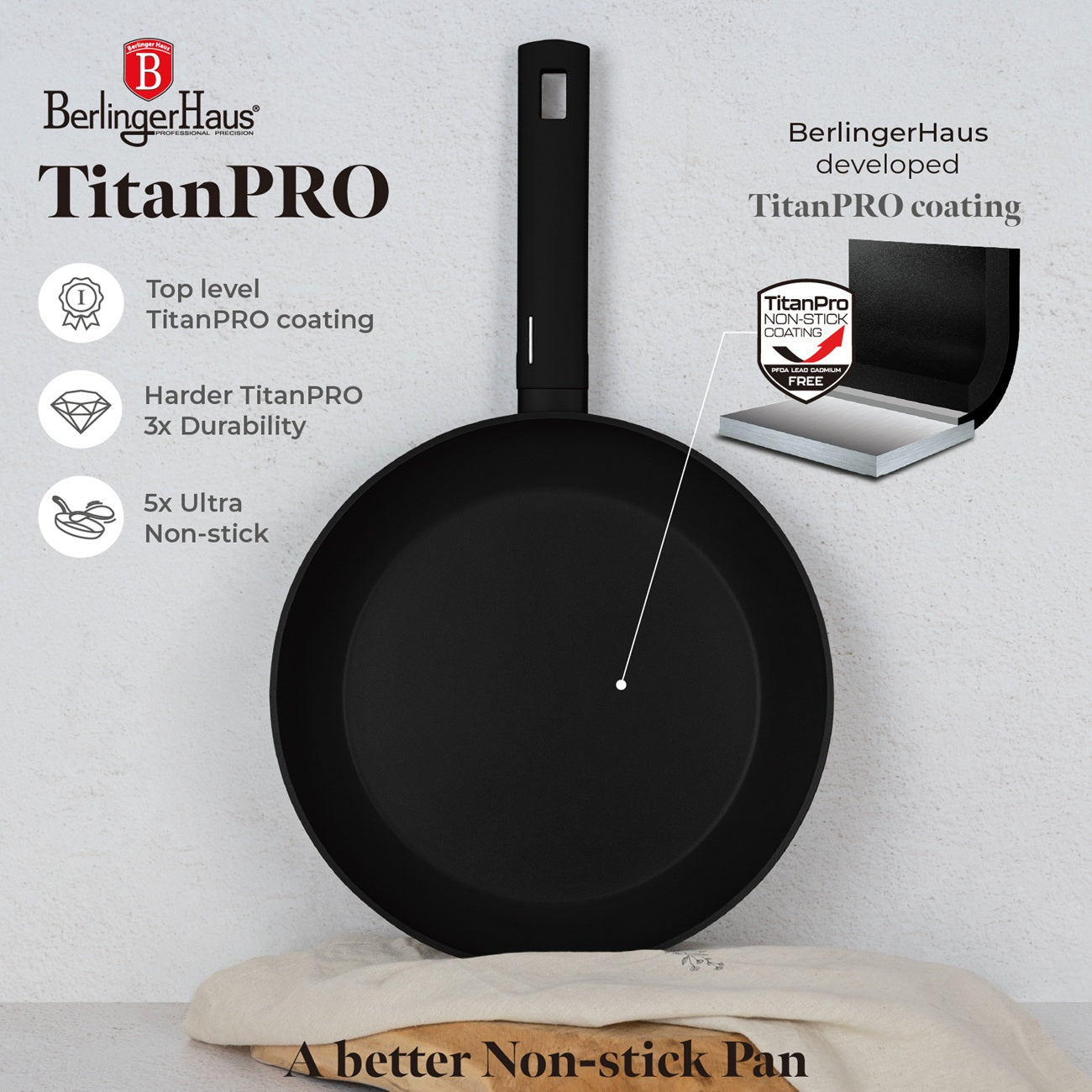 Berlinger Haus 28cm Titan Pro Non-Stick Frypan – Matte Black