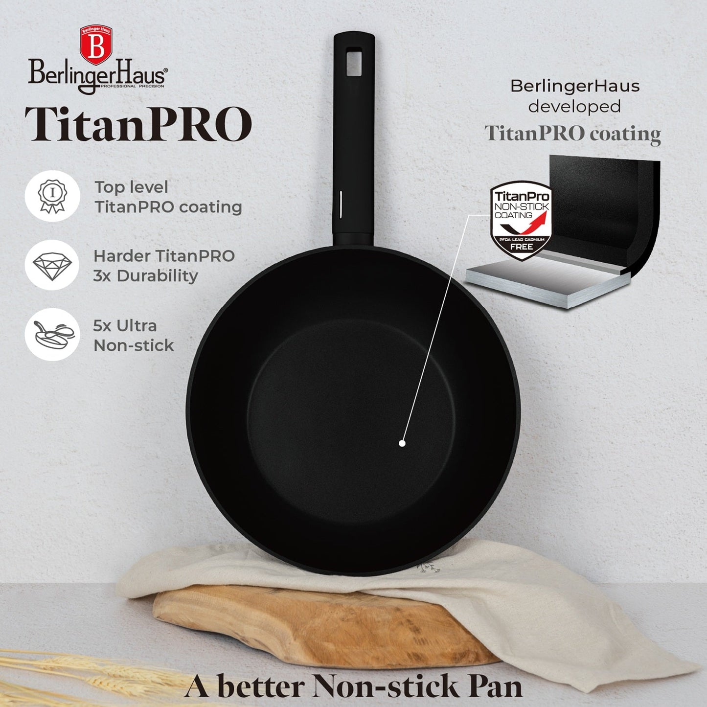 Berlinger Haus 28cm Titan Pro Non-Stick Coating Wok – Matte Black