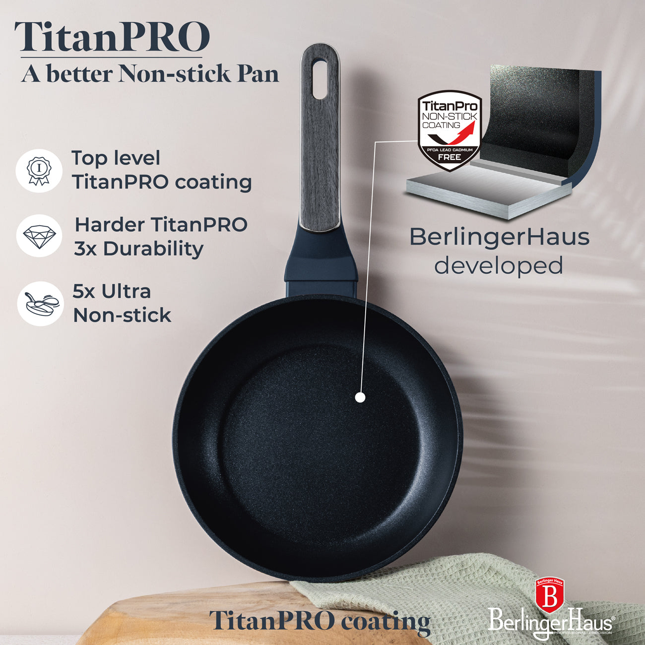 Berlinger Haus 3-Piece Titan Pro Non-Stick Coating Frypan Set – Deep Sea
