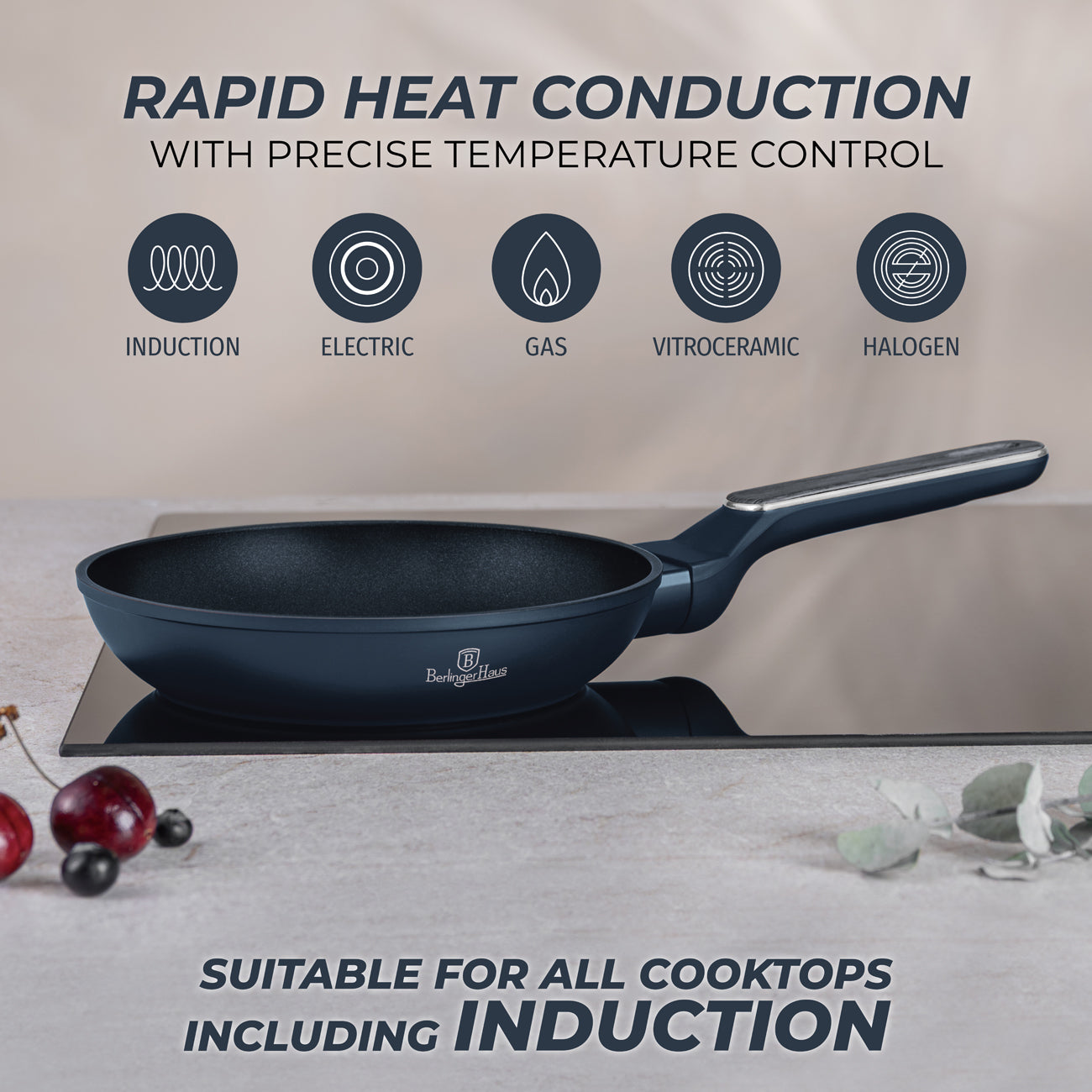 Berlinger Haus 3-Piece Titan Pro Non-Stick Coating Frypan Set – Deep Sea