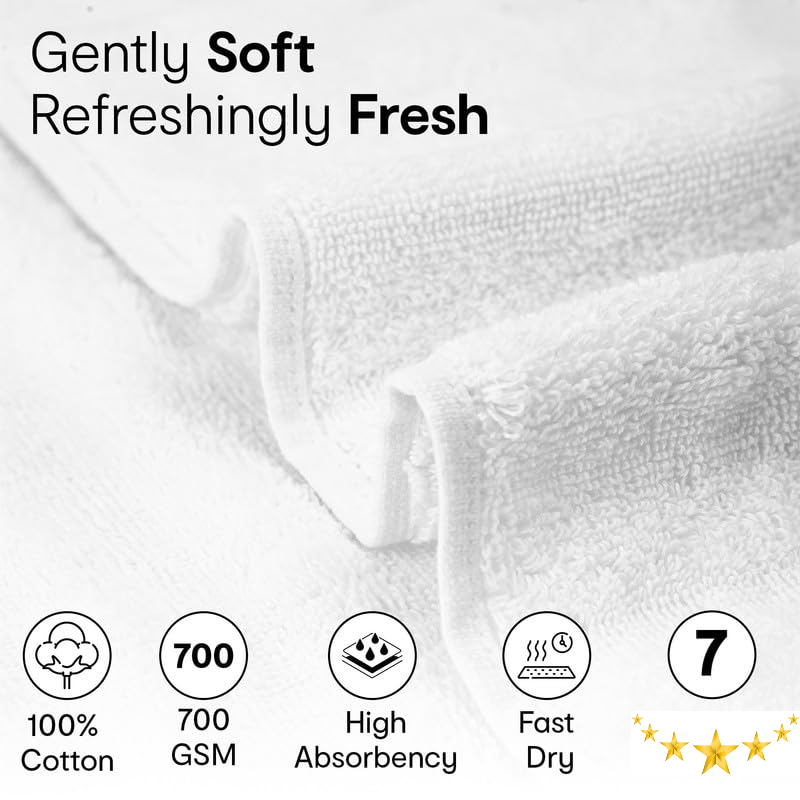 Jack Brown 700gsm Premium Bath Sheet - White