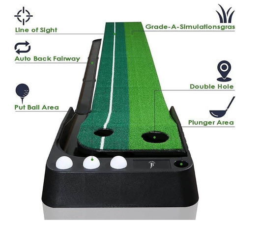 Jack Brown Golf Putting Practice 3M Return Lane Mat