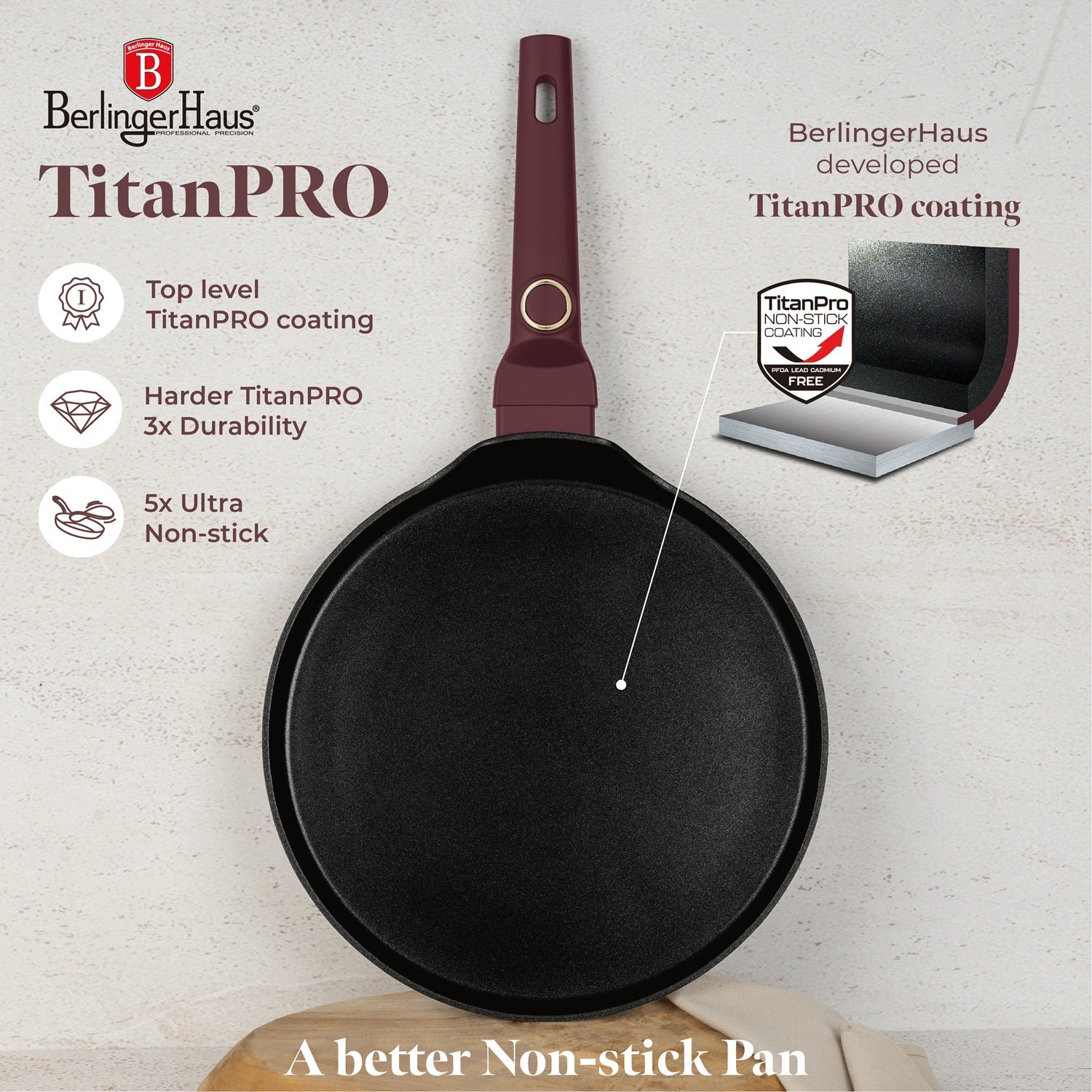 Berlinger Haus 28cm Titan Pro Non-Stick Coating Pancake Pan – Leonardo
