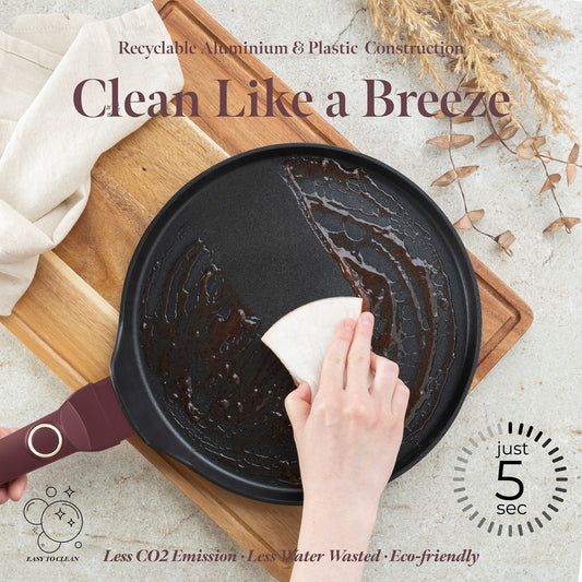 Berlinger Haus 28cm Titan Pro Non-Stick Coating Pancake Pan – Leonardo