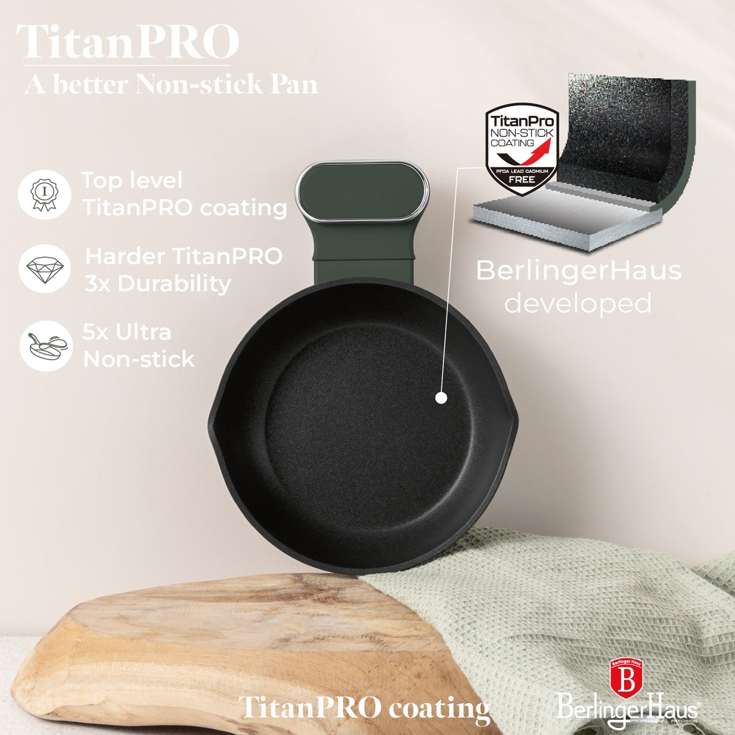 Berlinger Haus 16cm Titan Pro Non-Stick Coating Egg Pan - Matt Green