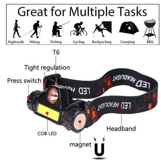 Jack Brown LED Rechargeable Head Lamp - Genuine Brightness